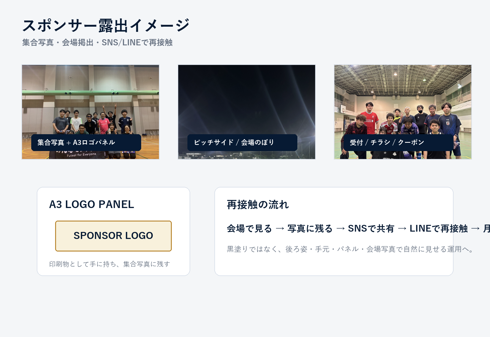 実際の露出イメージ